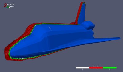 Microflow 3D