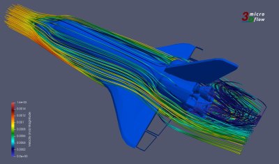 Microflow 3D