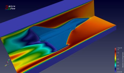 Microflow 3D