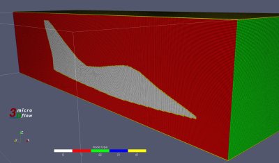 Microflow 3D