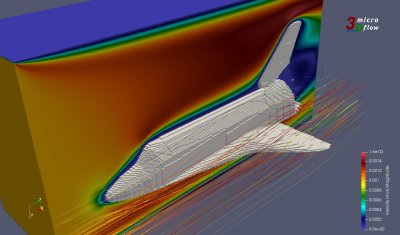 Microflow 3D