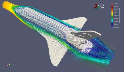 Microflow 3D