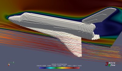 Microflow 3D