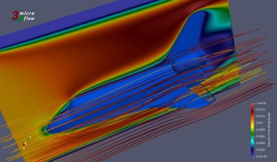 Microflow 3D