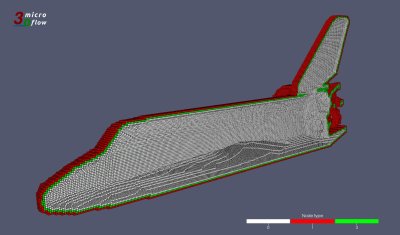 Microflow 3D