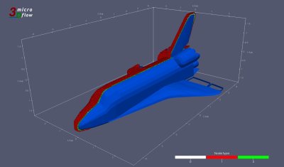 Microflow 3D