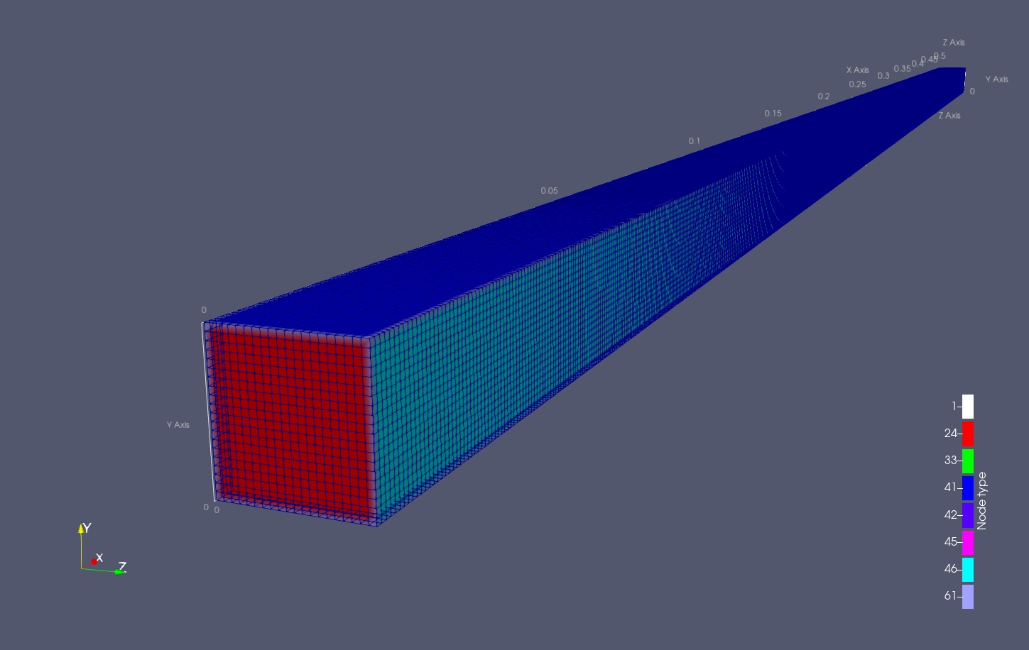 geometry2